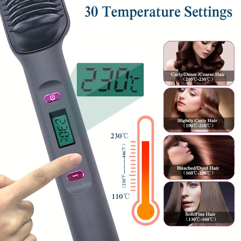 Electric Hot Comb – 2-in-1 Hair Straightener & Styling Brush